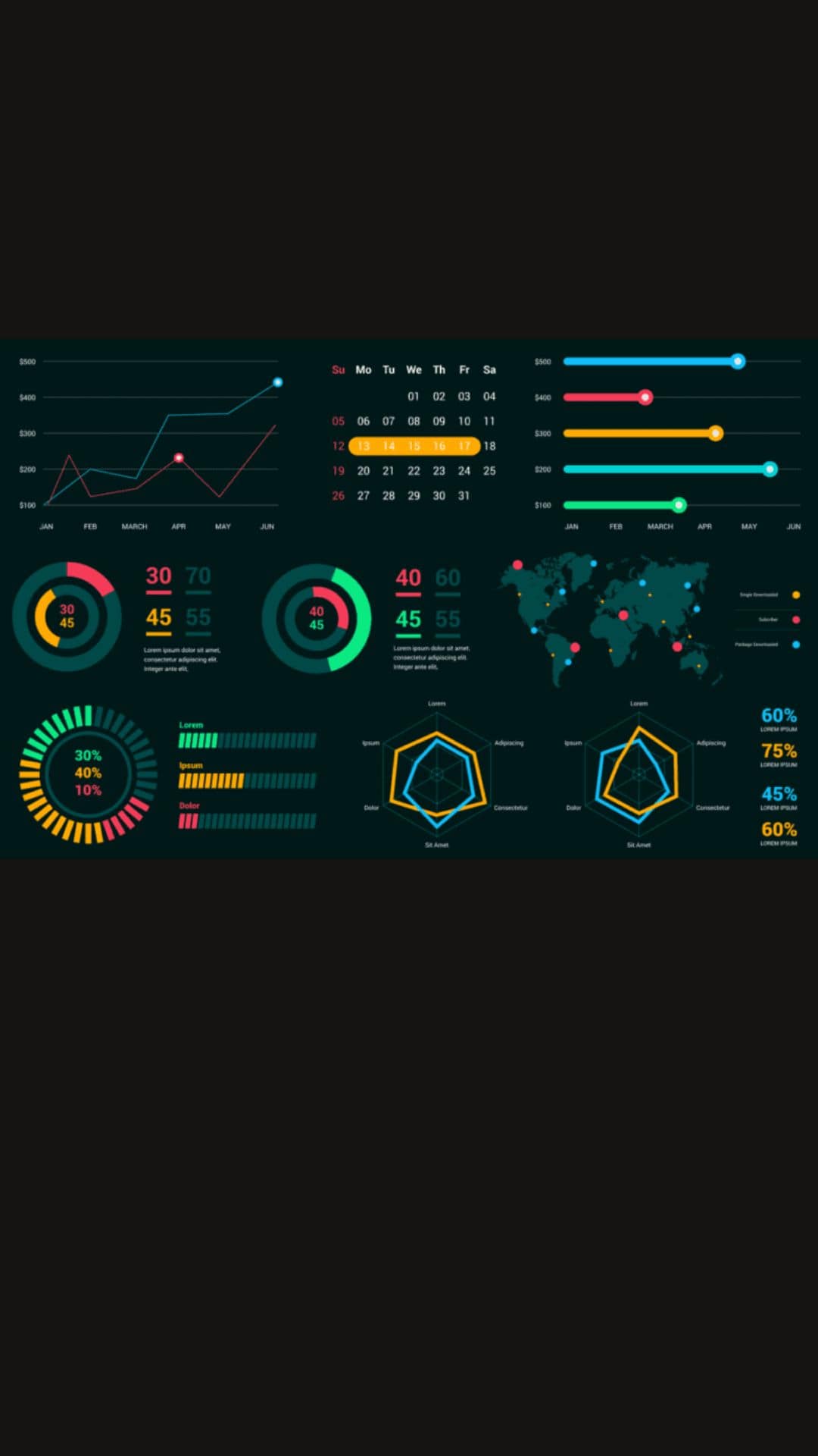 Famous Python Data Visualization Libraries